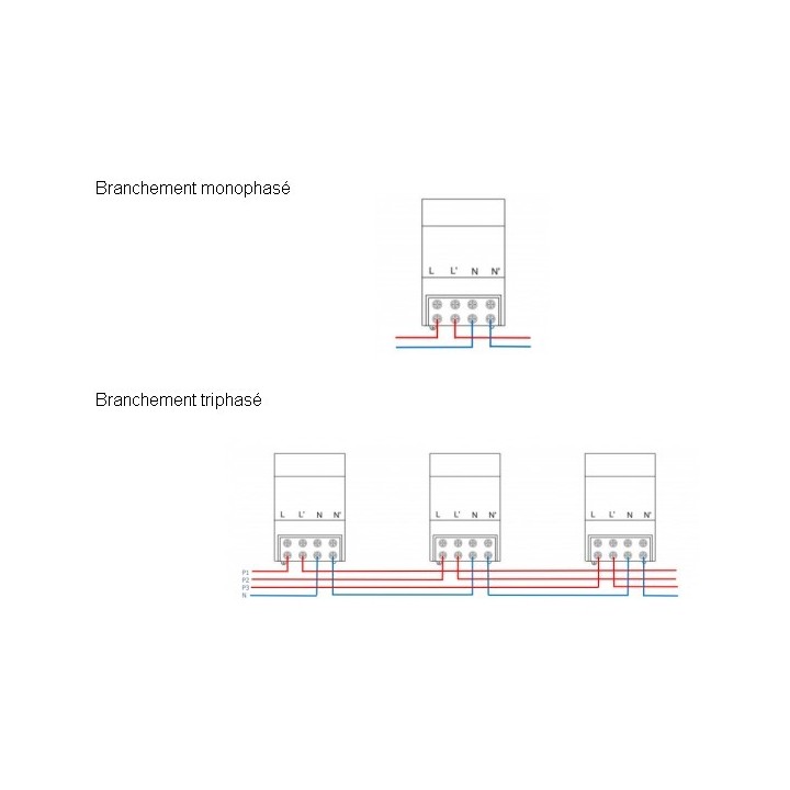 Filtres anti ondes LINKY - POLIER PROSTOP65 + port offert