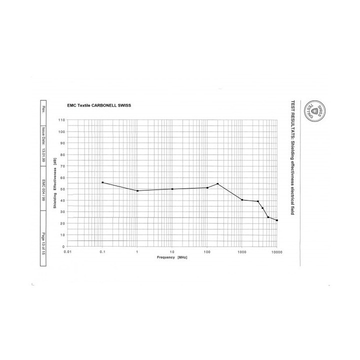 Tapis CARBONELL SWISS® -53dB 1 pers.