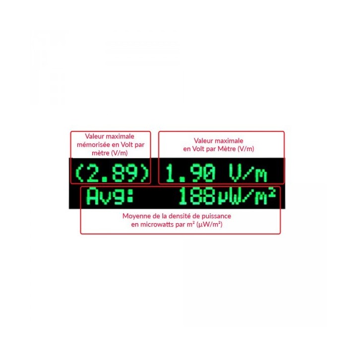 Detecteur ACOUSTIMETER AM10 + port offert