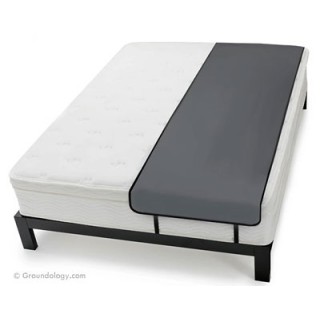 Sur-matelas de mise à la terre EARTHING ELITE à 185€TTC (69 x 213 cm)