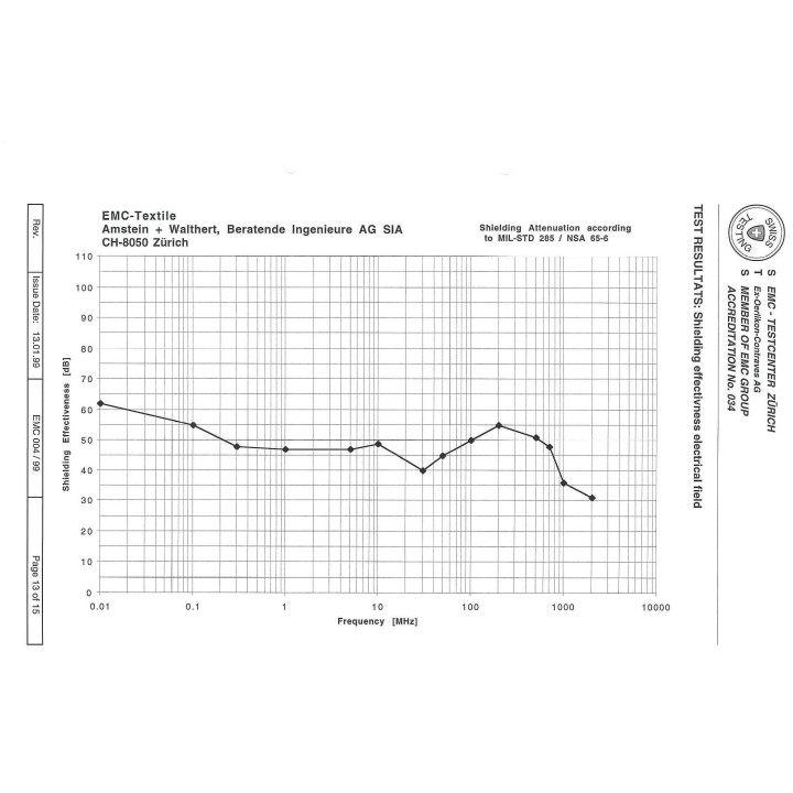 Tapis Naturell Swiss Shield 2p